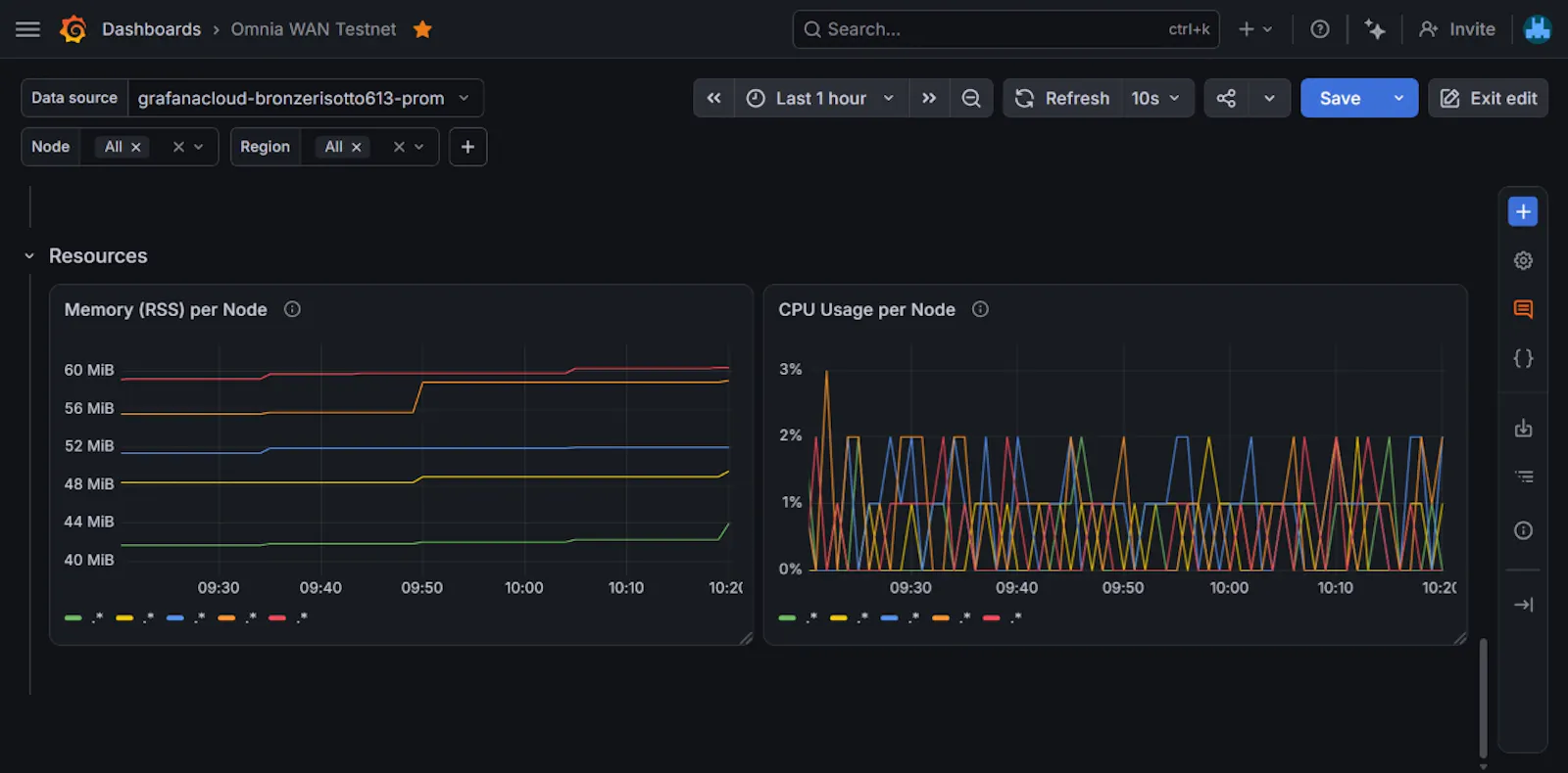 Omnia Protocol screenshot 2