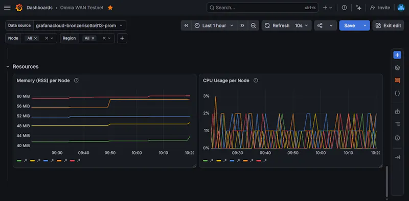 Omnia Protocol screenshot 2