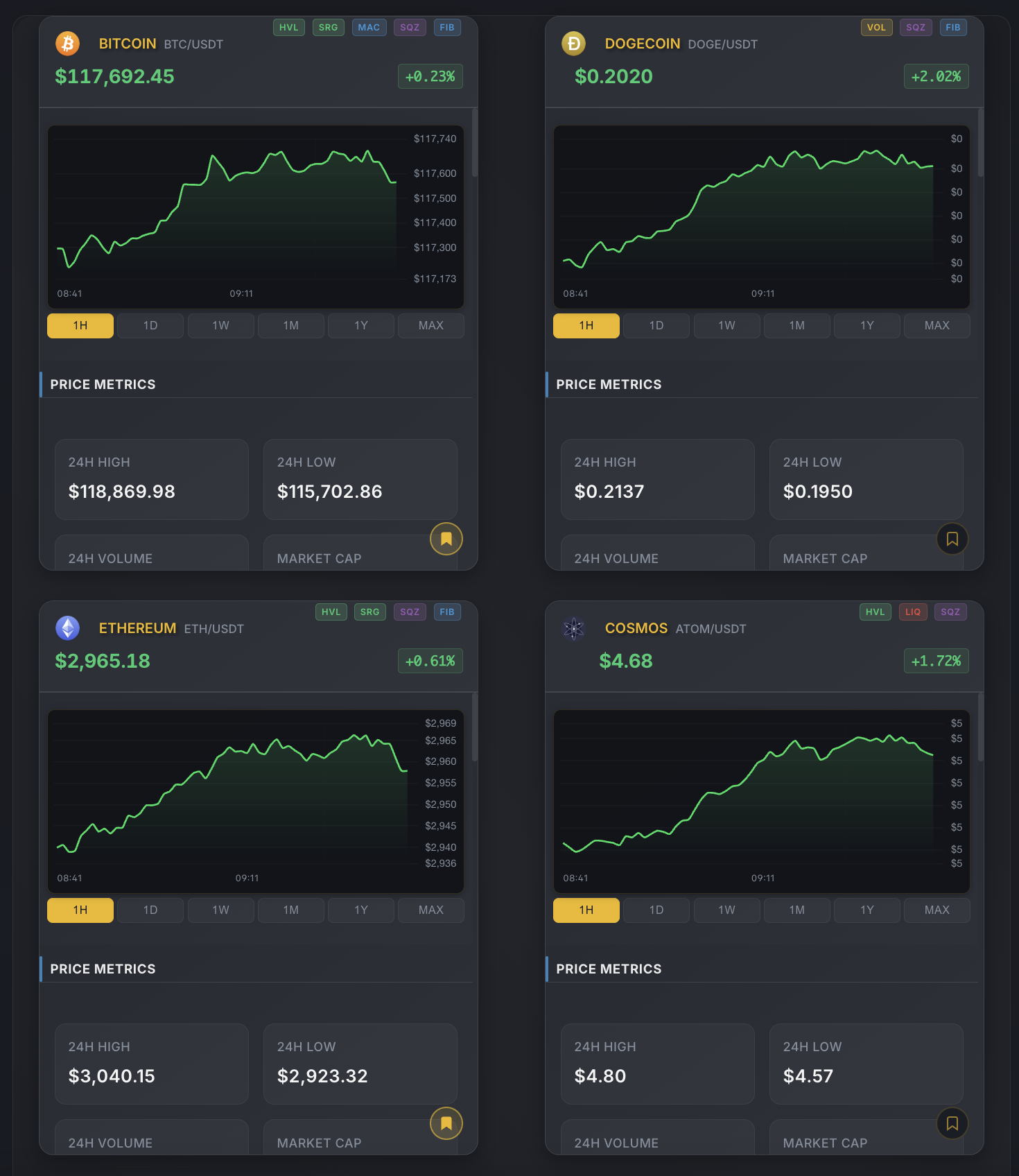 Crypto Shark media 3