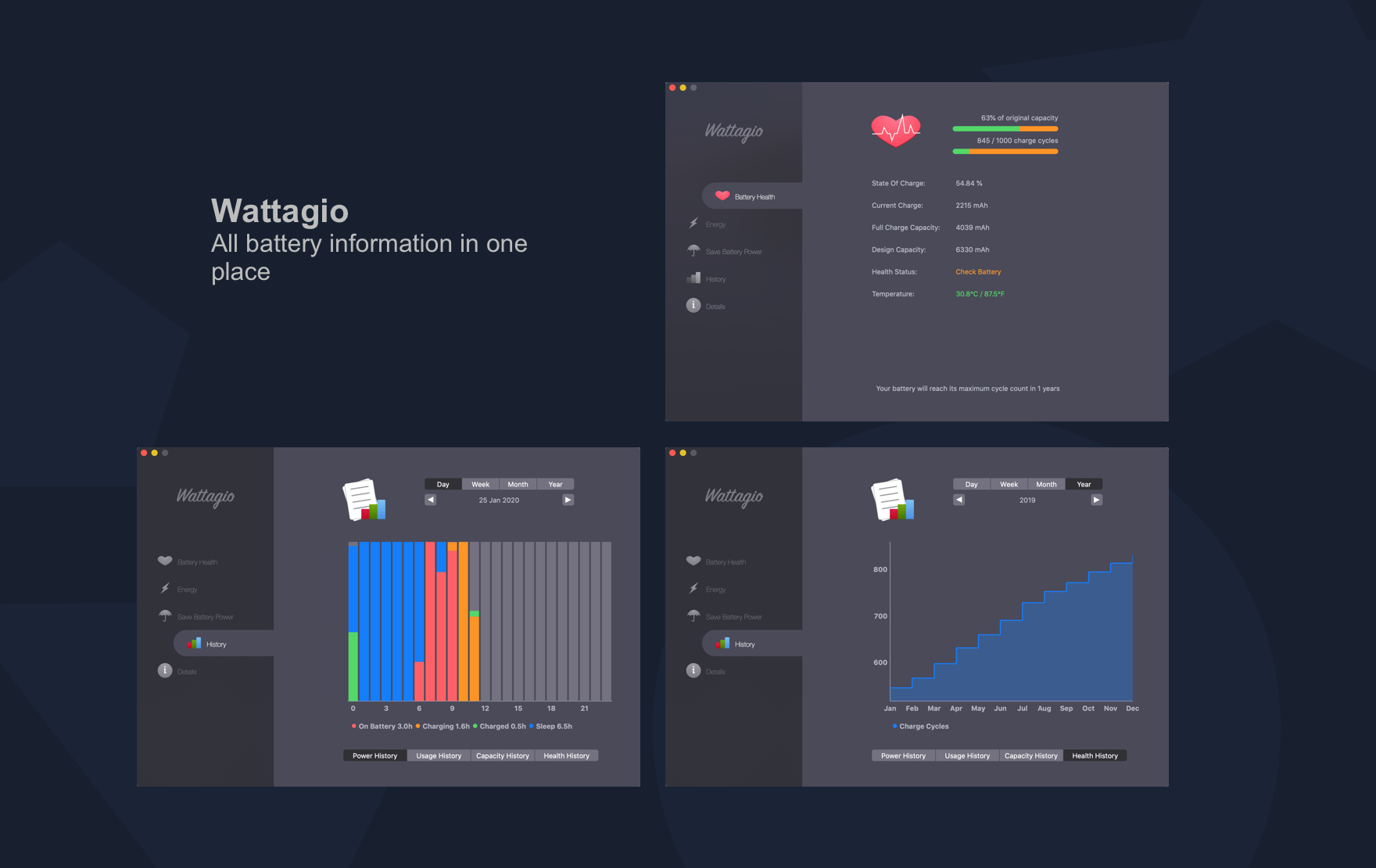 Wattagio gallery image