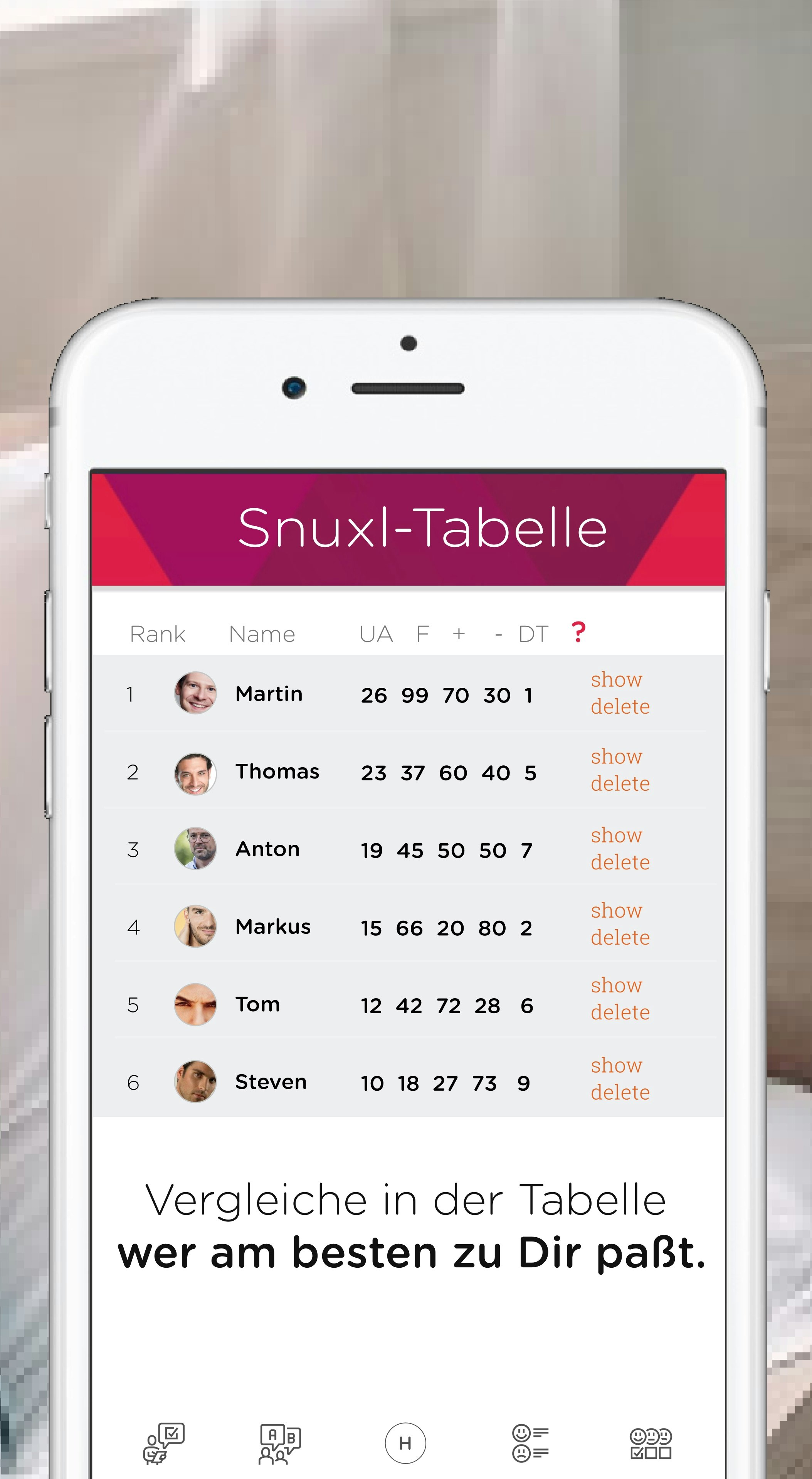 SNUXL - Spiel für Pärchen und Buddies gallery image