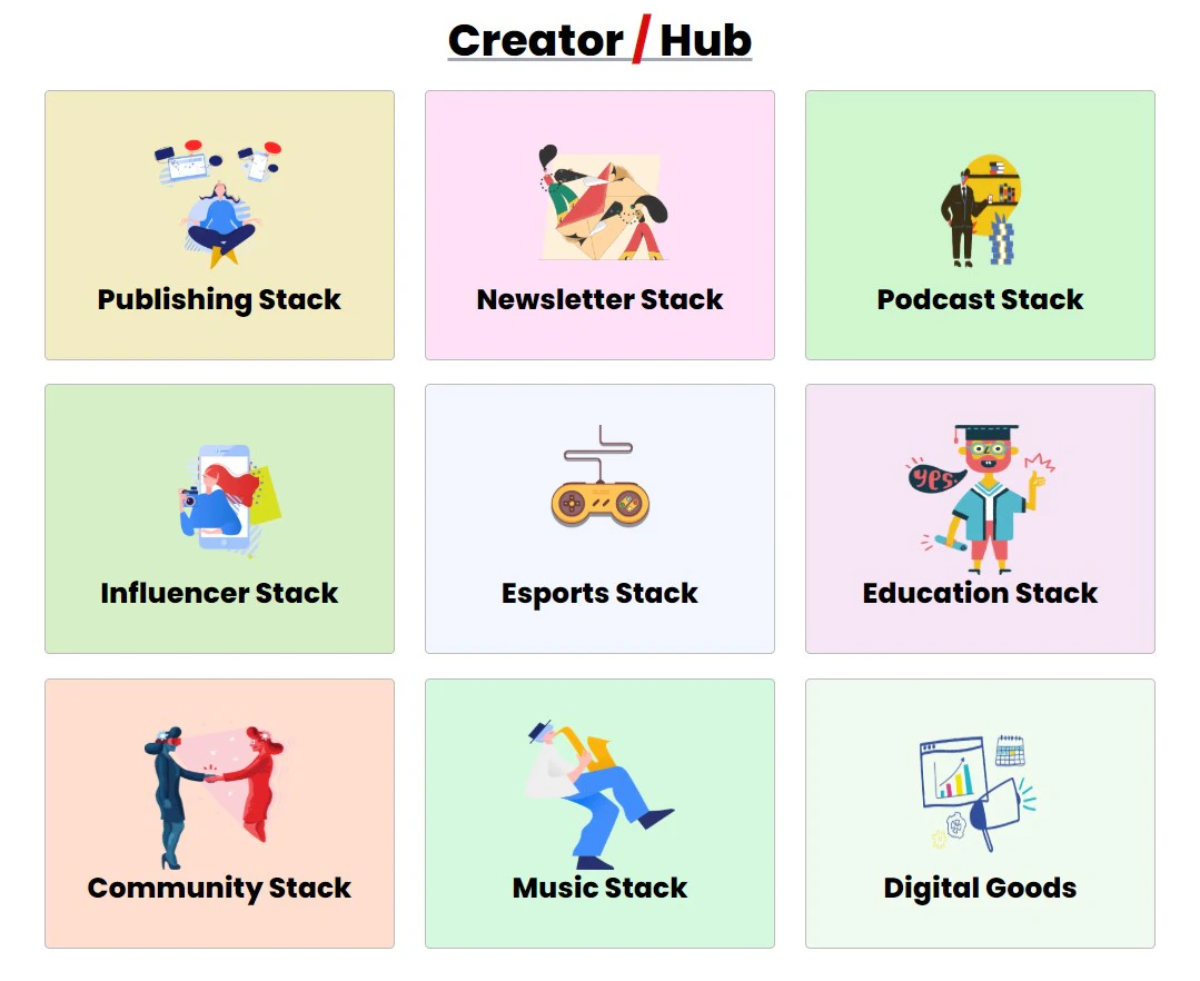 Creator Hub