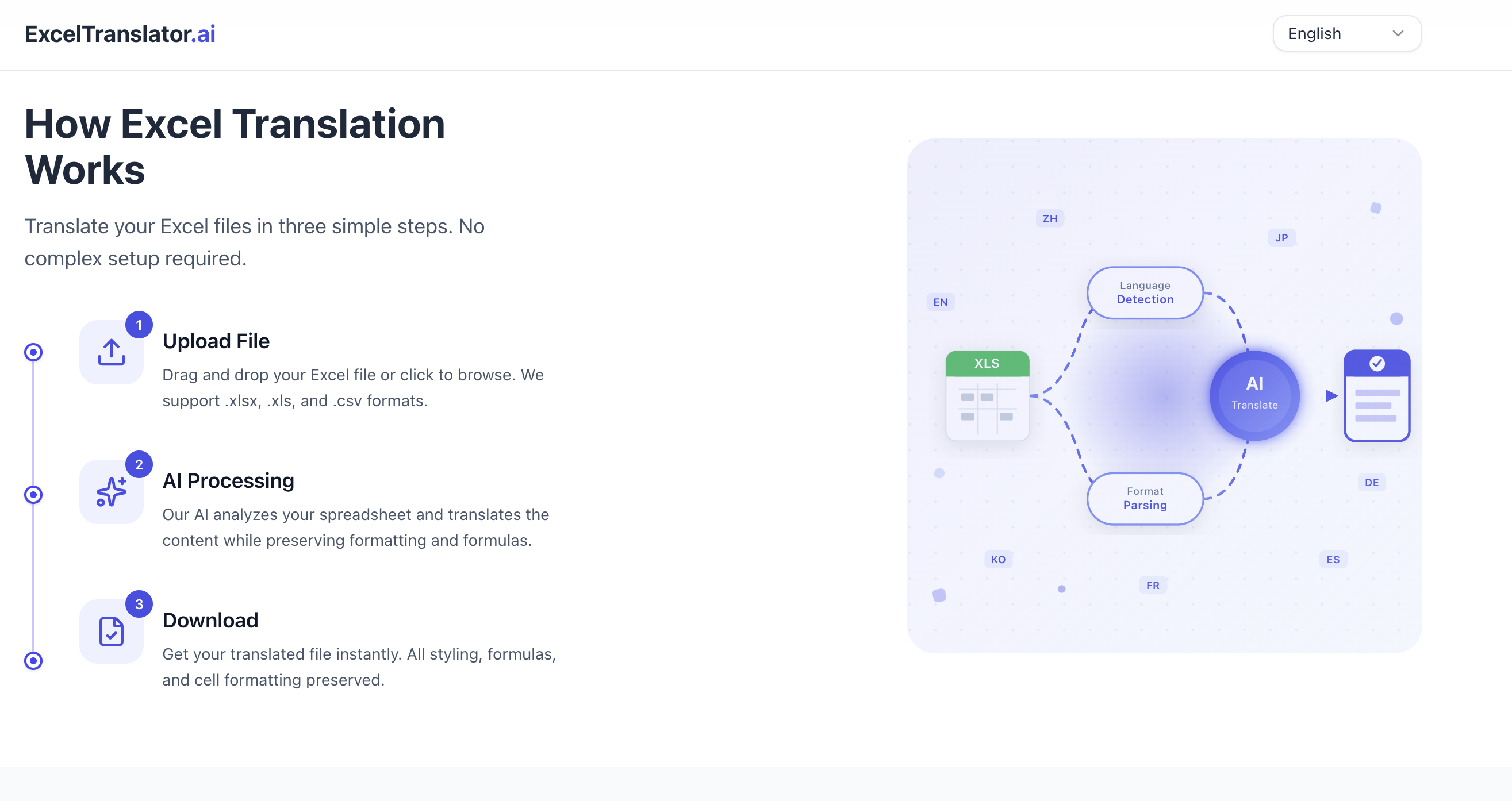 Excel Translator gallery image