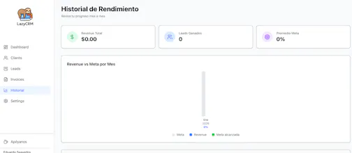 Lazy CRM gallery image