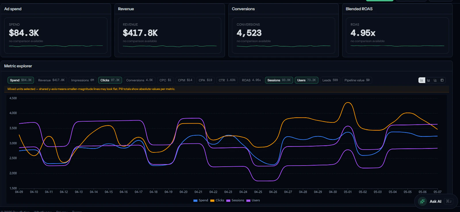 Prooflytics screenshot 2