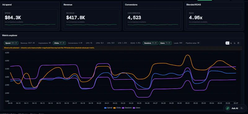 Prooflytics screenshot 2