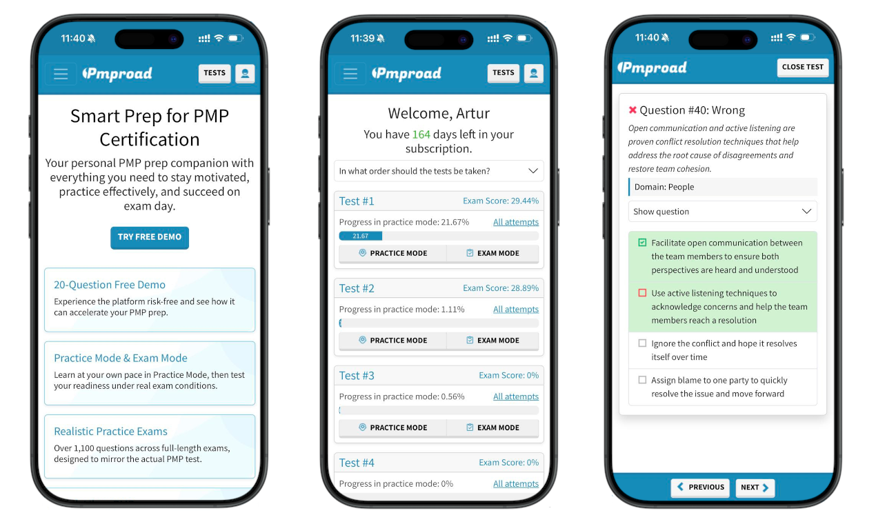 Pmproad gallery image