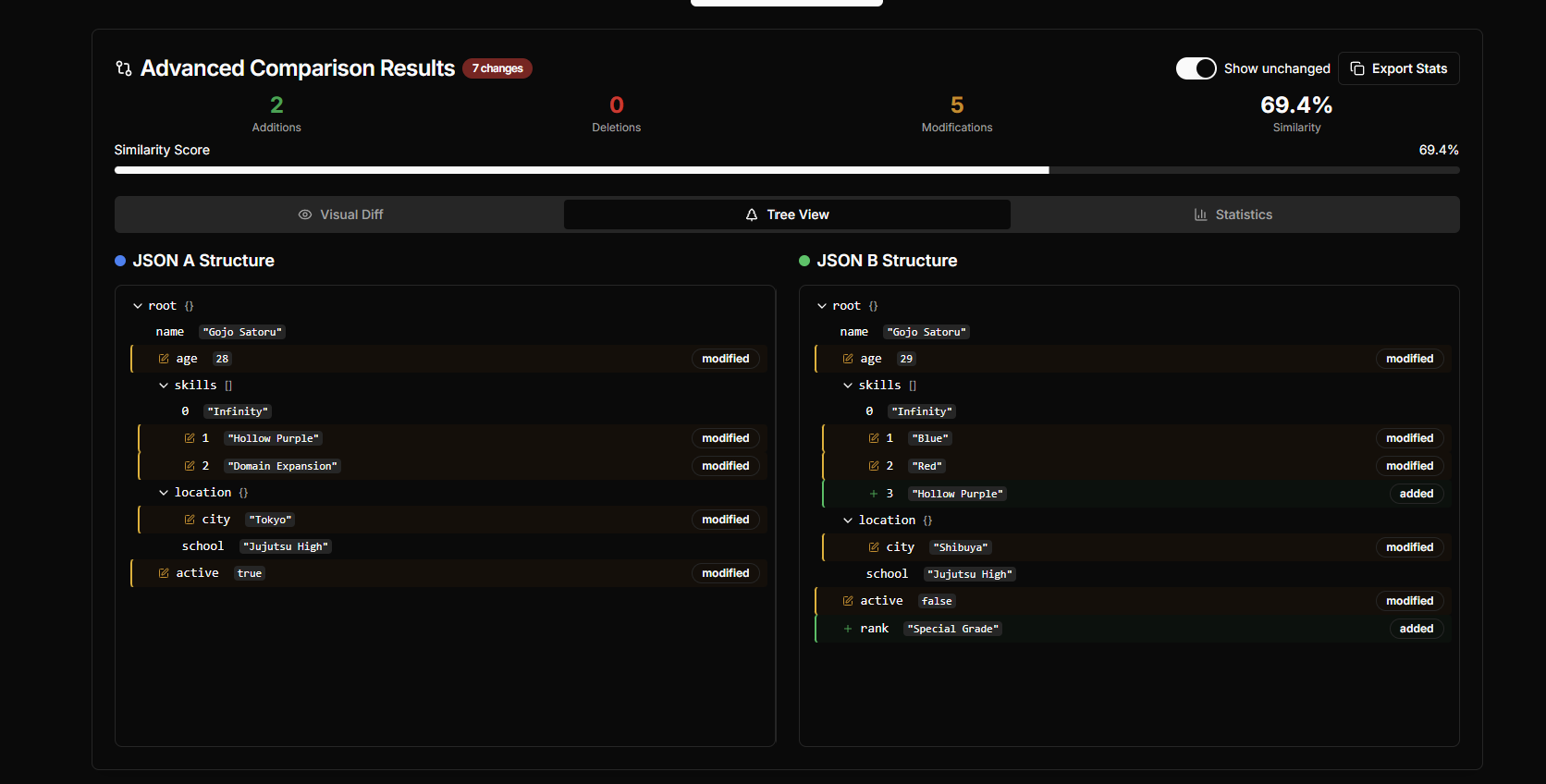 Média Jsonflow - Outil de comparaison JSON 2