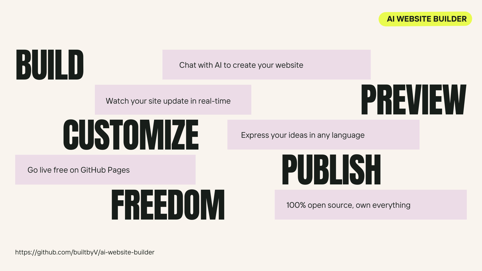 AI Website Builder gallery image