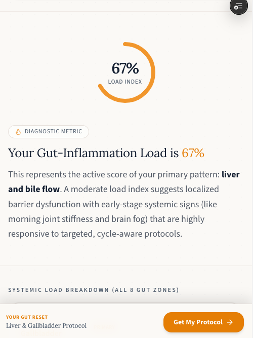 Gut Health Suite gallery image