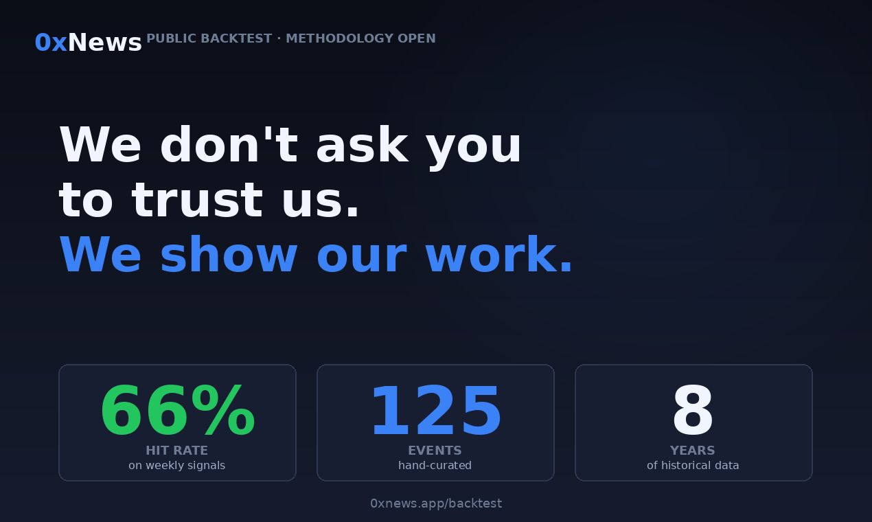 0xNews gallery image