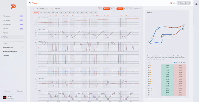 PitNexus screenshot 9
