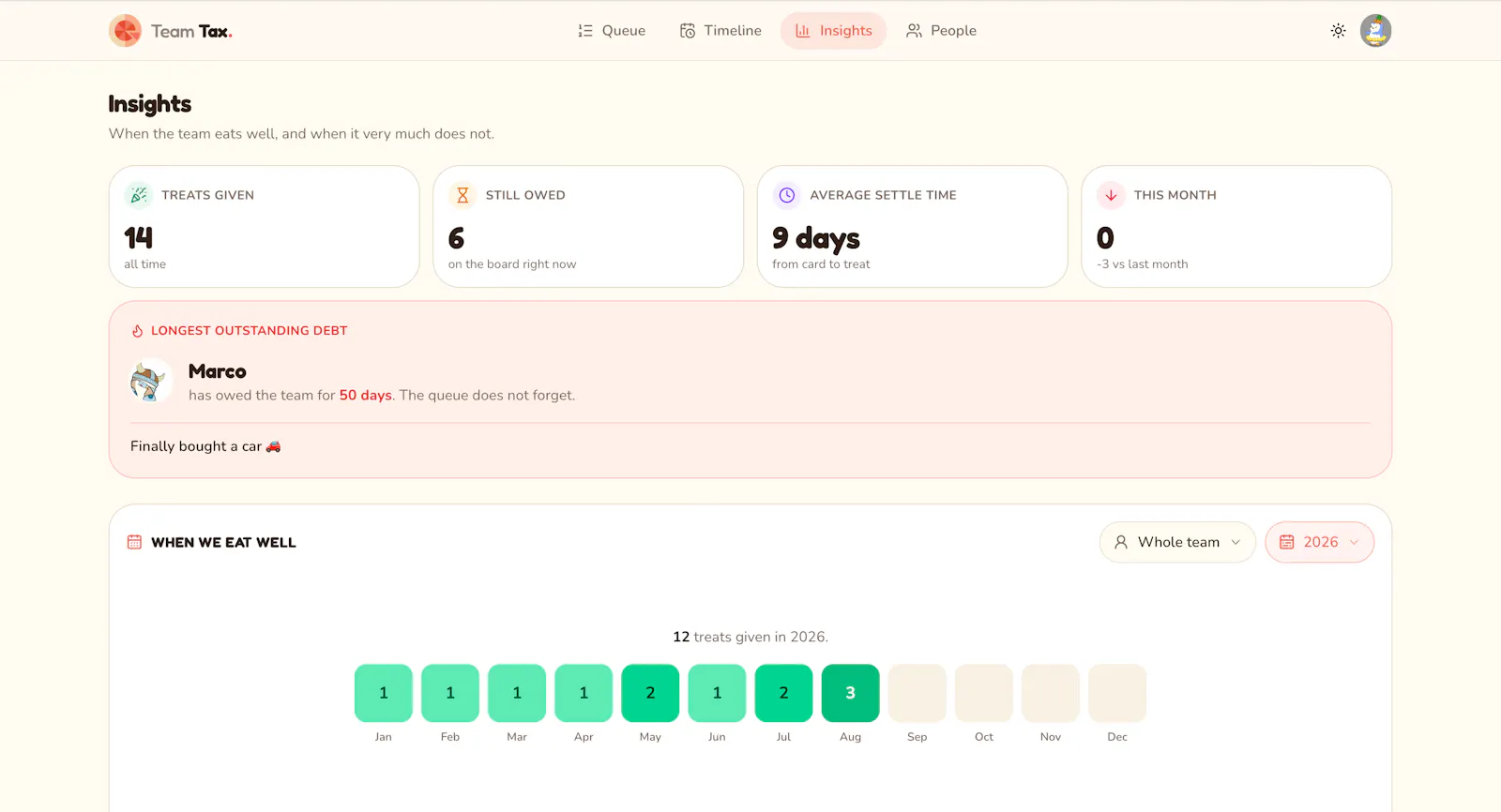Team Tax screenshot 4