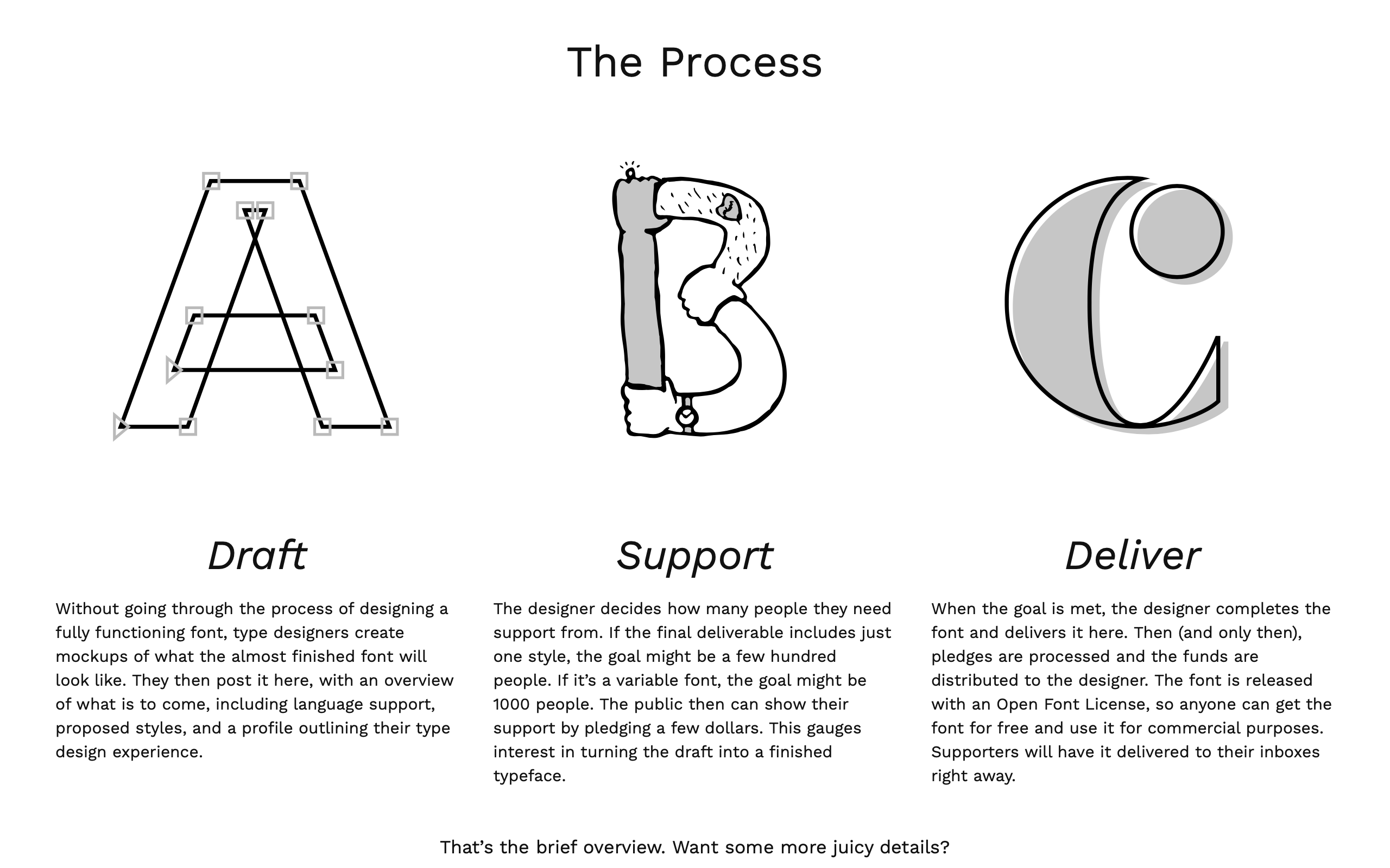 Public Type Works gallery image