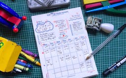 Weekly Planner by Saffa Khan media 3