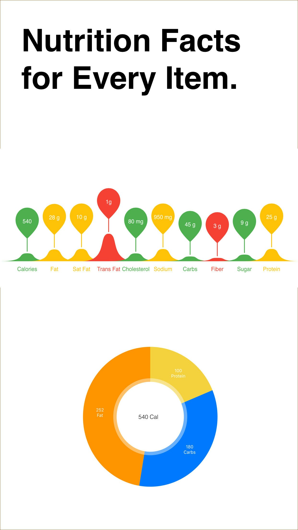 Cheat Day gallery image