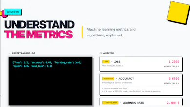 metrics.help gallery image