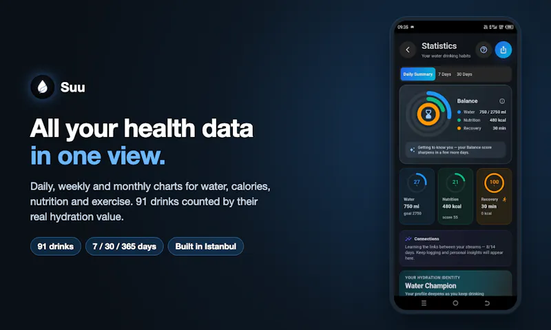 Suu screenshot 5