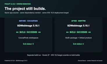 PkgLift gallery image