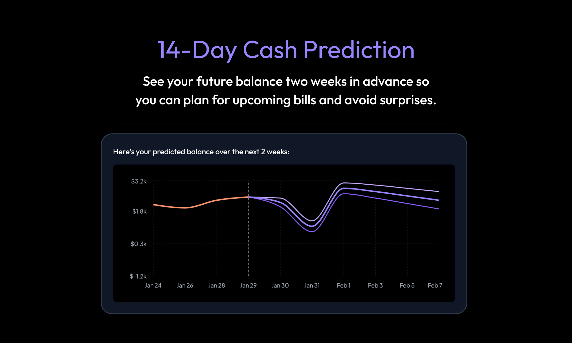 Lums - Screenshot 4 showing product features and functionality