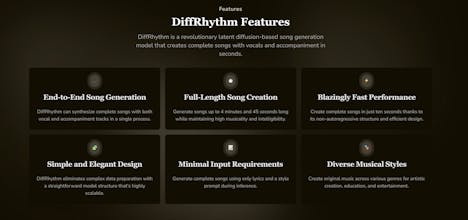 DiffRhythm AI gallery image
