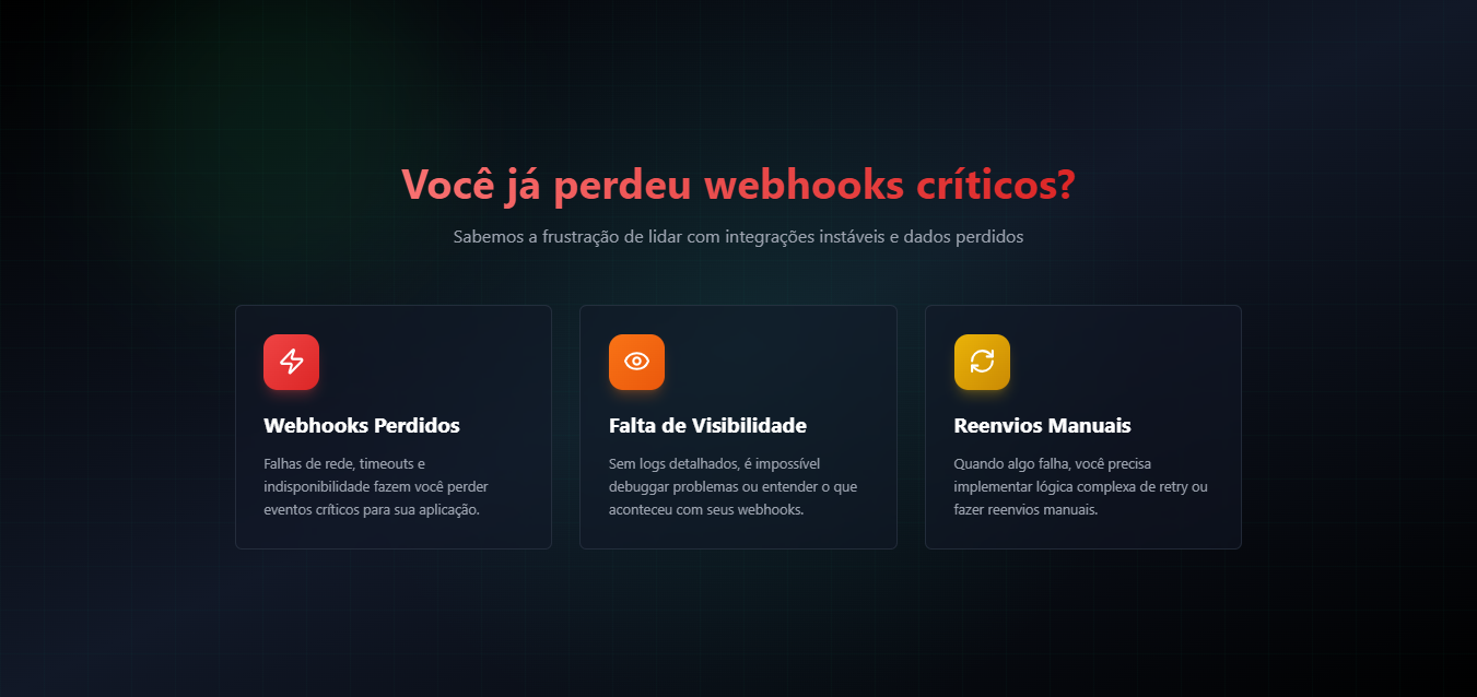 Webhook - Verliere niemals einen Webhok. Medien 3