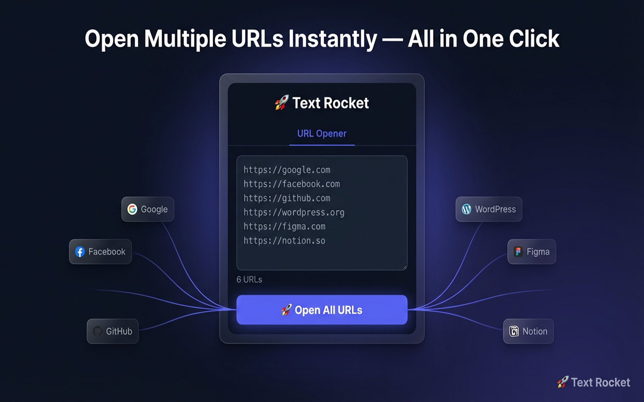 Text Rocket: Copy, Paste & Launch URLs gallery image