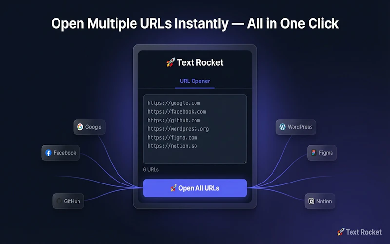Text Rocket: Copy, Paste & Launch URLs screenshot 6