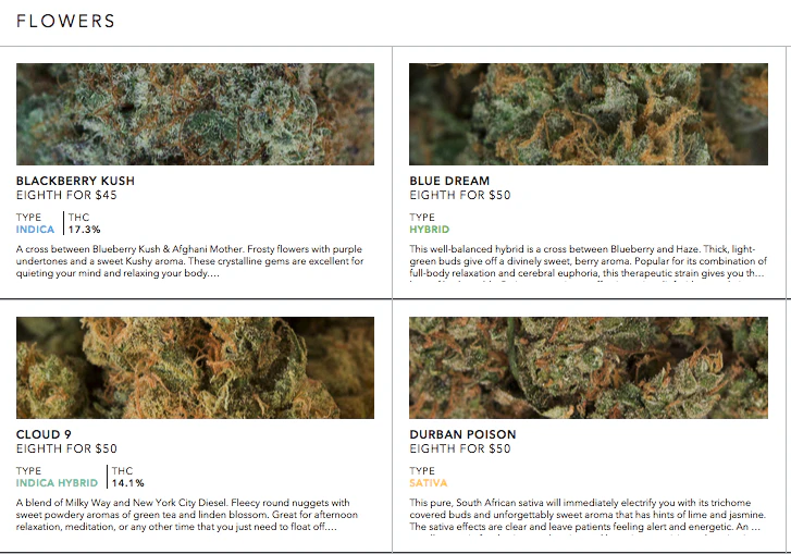 Meadow + Sidecar Deliveries