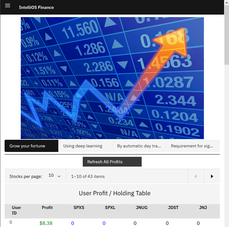 IntelliOS Finance gallery image