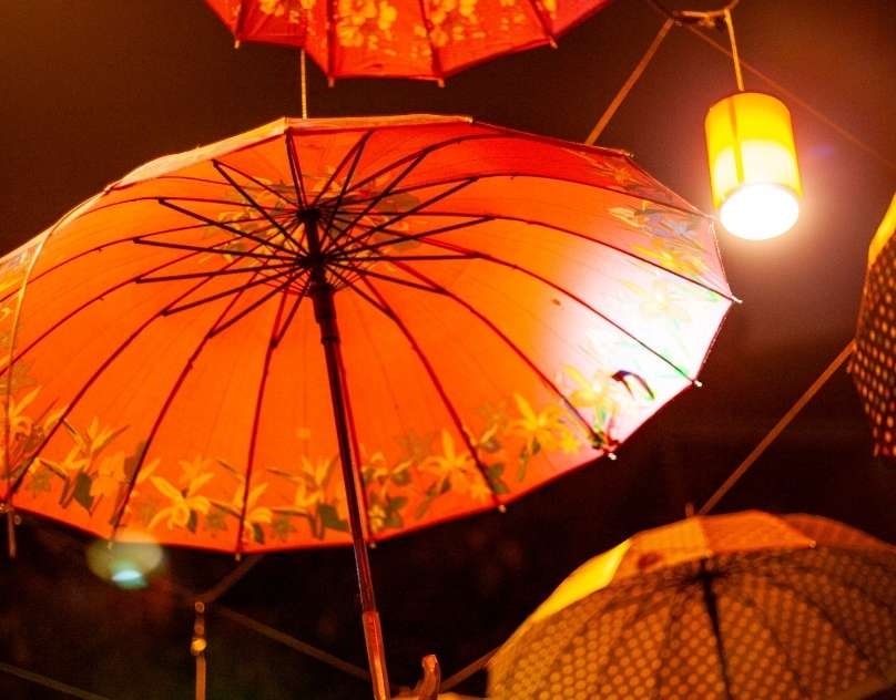 Best Umbrella Lights