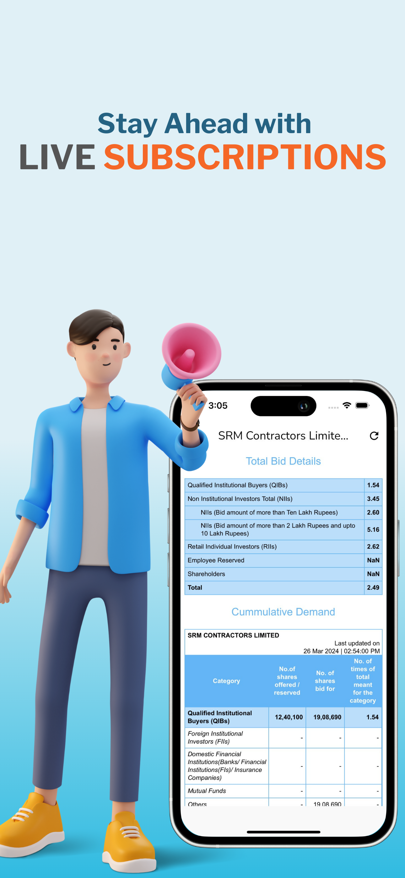 IPO Ji - IPO Informações Notícias e aplicar media 5