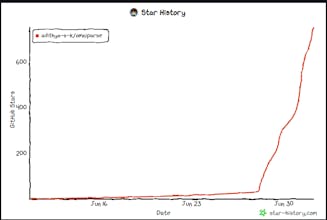 OmniParse gallery image