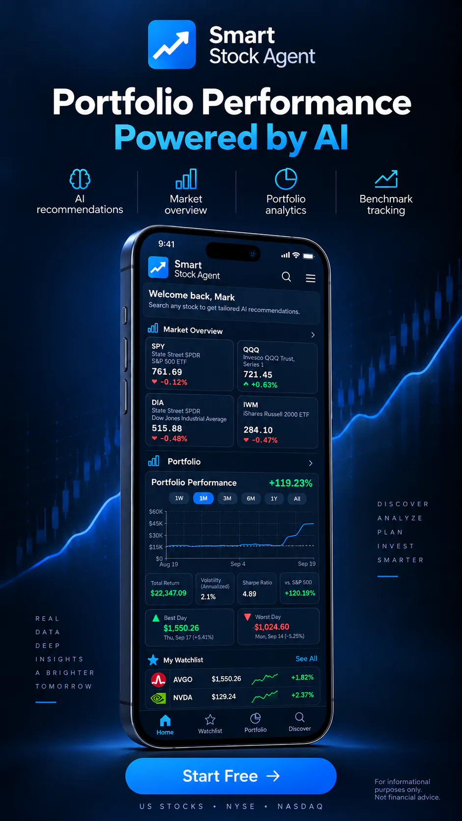 Smart Stock Agent gallery image