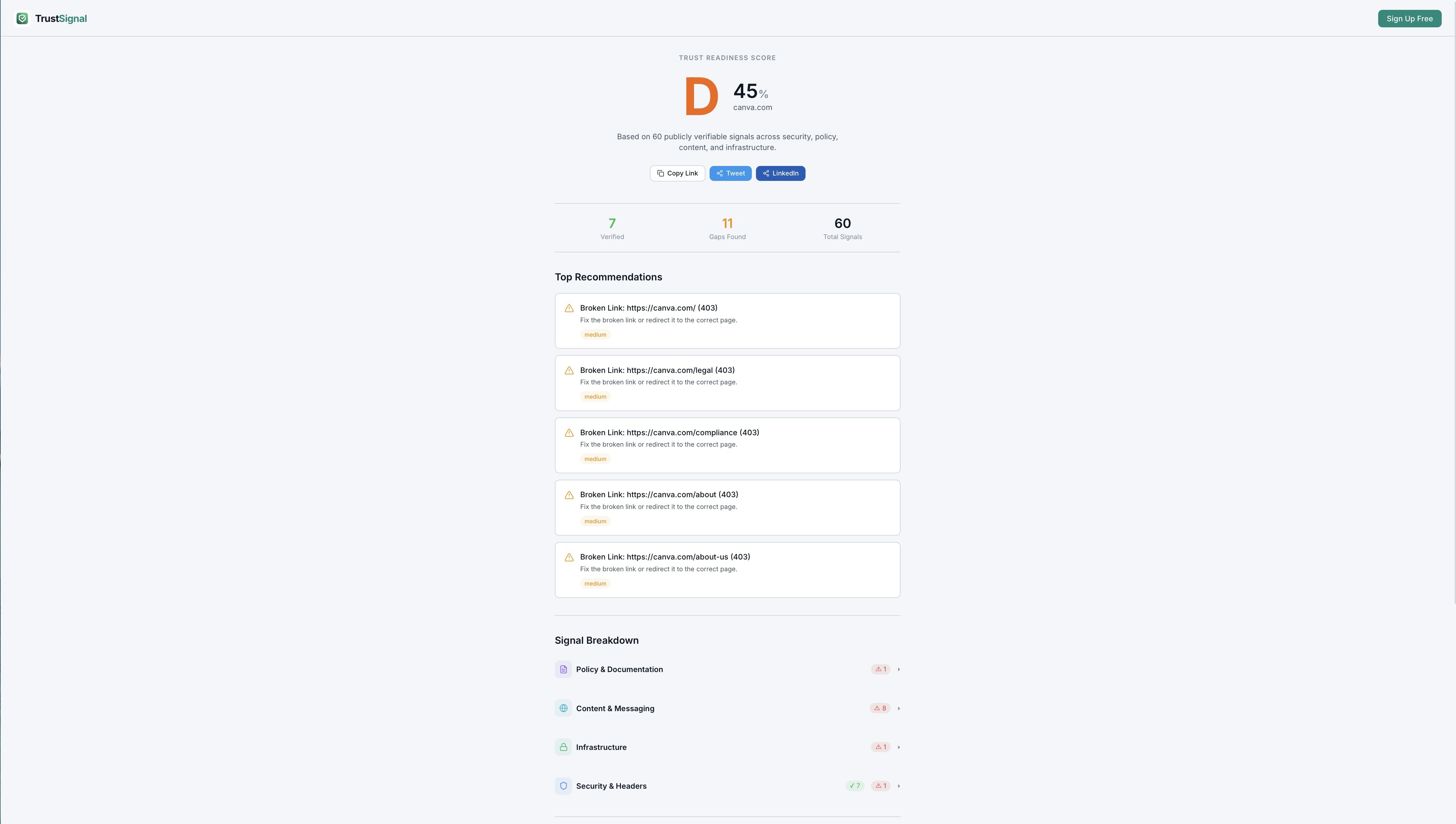 TrustSignal gallery image