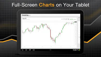 Investing.com App gallery image