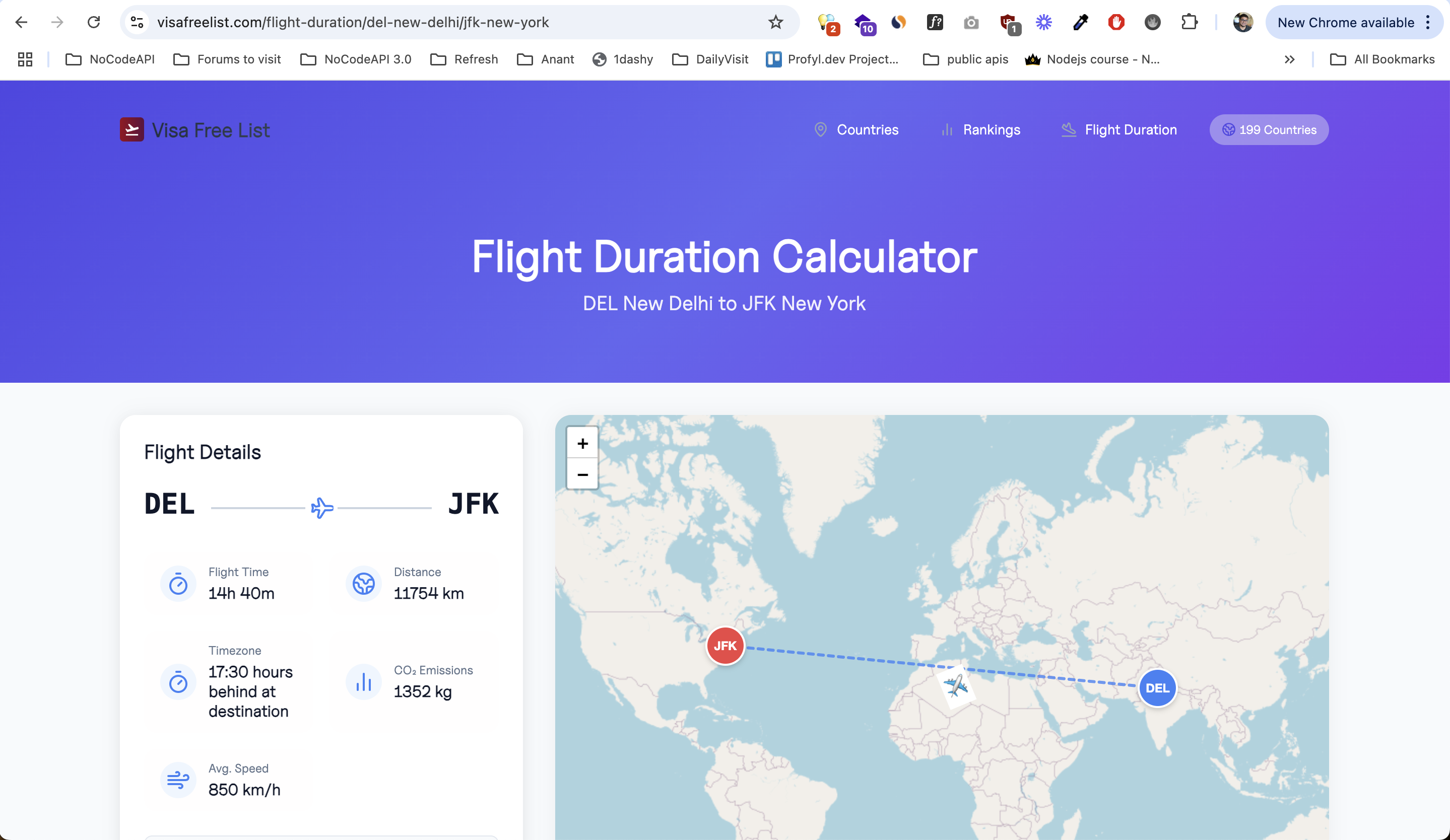 Lista gratuita de visas media 6