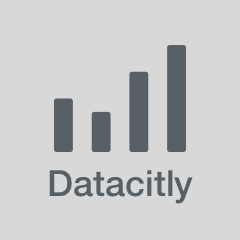 Datacitly