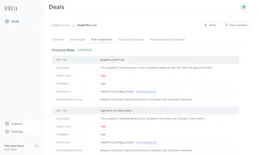 Intra Insights gallery image