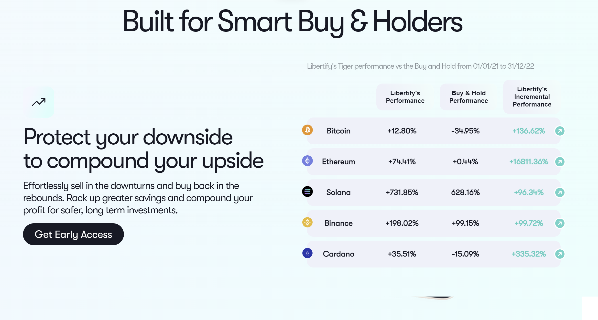 Libertify media 3