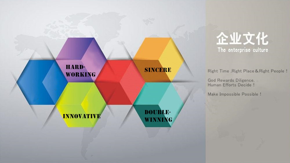 Qingdao Tianwei Casting gallery image