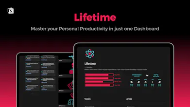 Lifetime gallery image