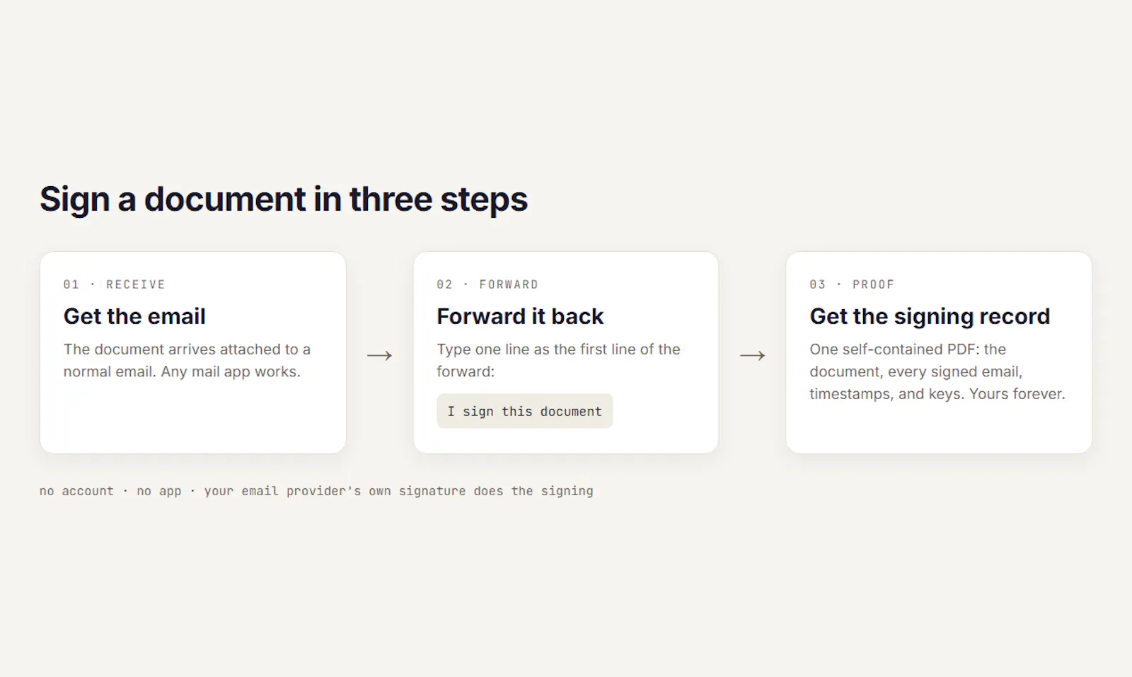 kysigned screenshot 3
