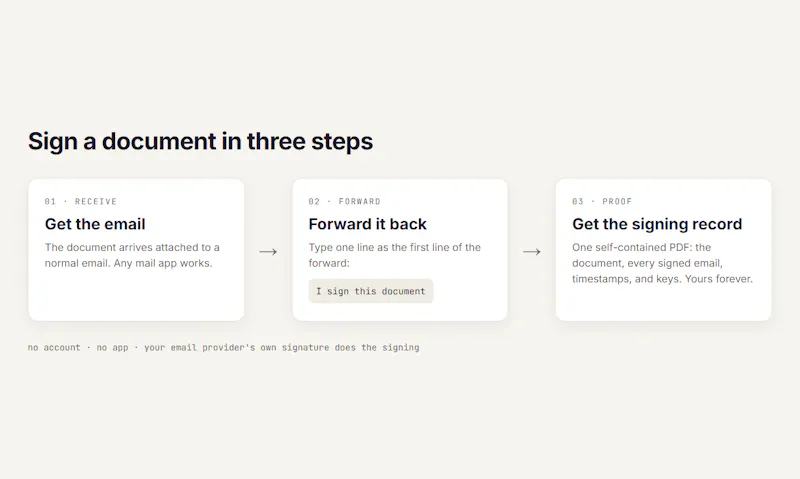 kysigned screenshot 3