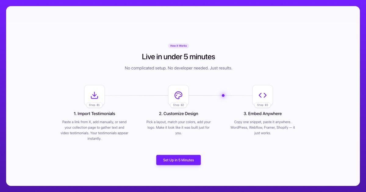 SayWall gallery image