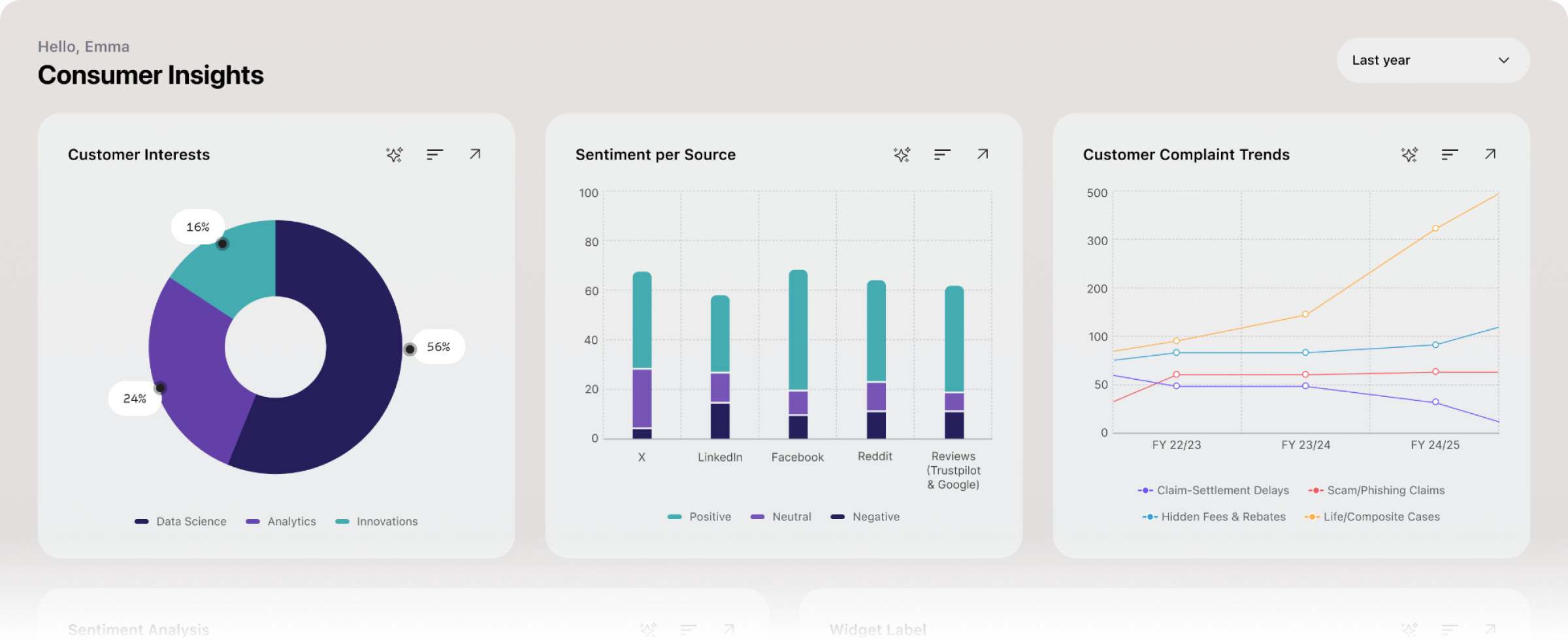 AInnov8 gallery image