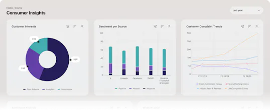 AInnov8 gallery image
