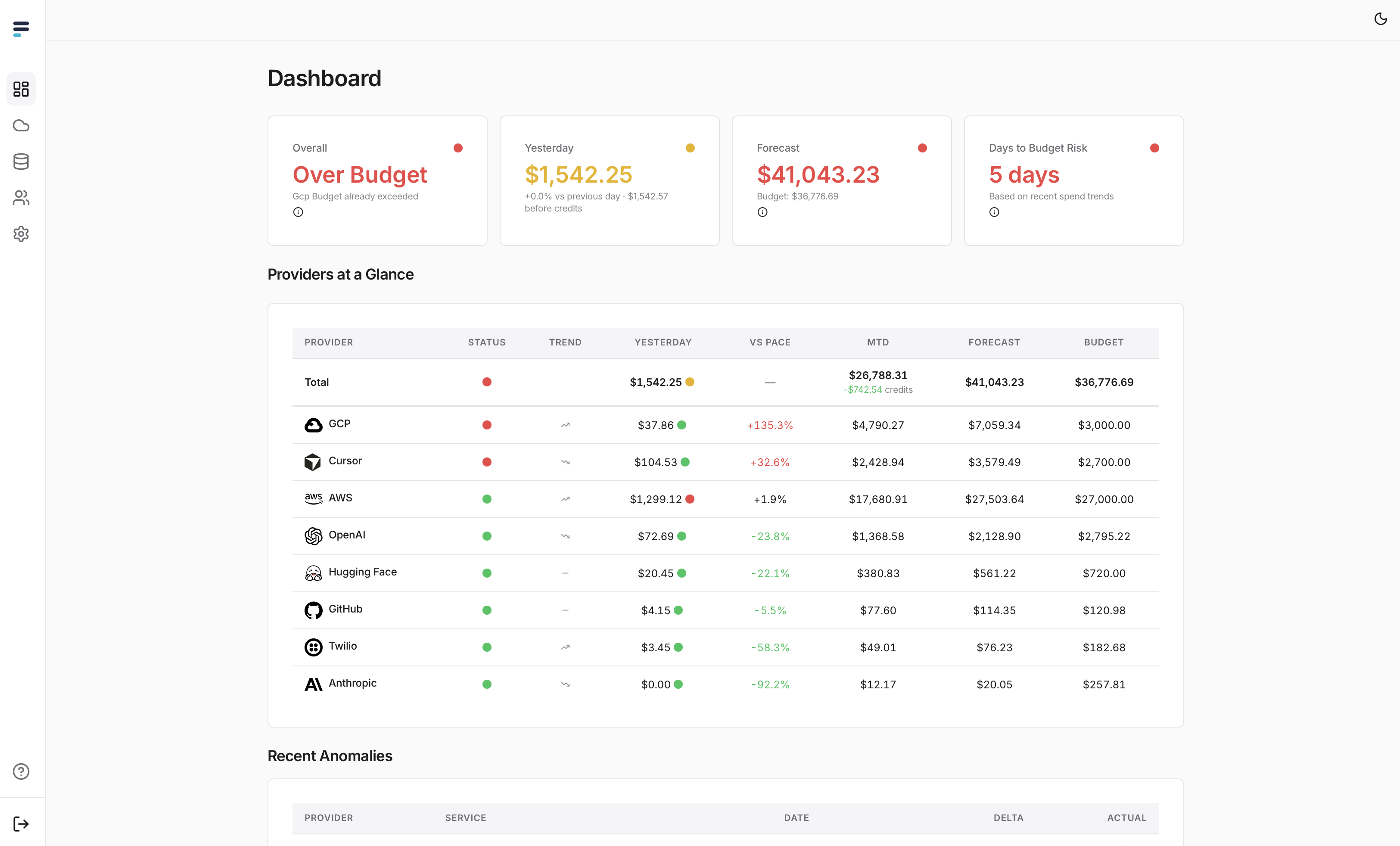 StackSpend gallery image
