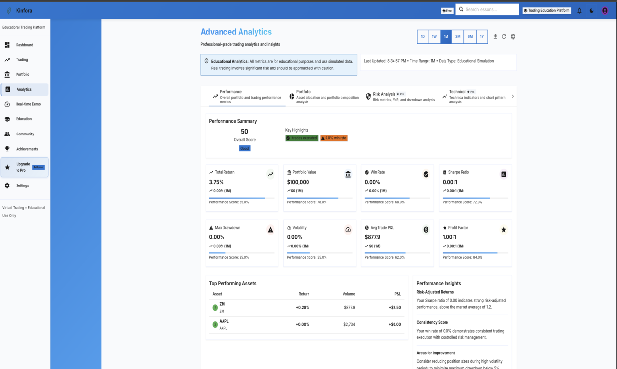 Kinfora gallery image