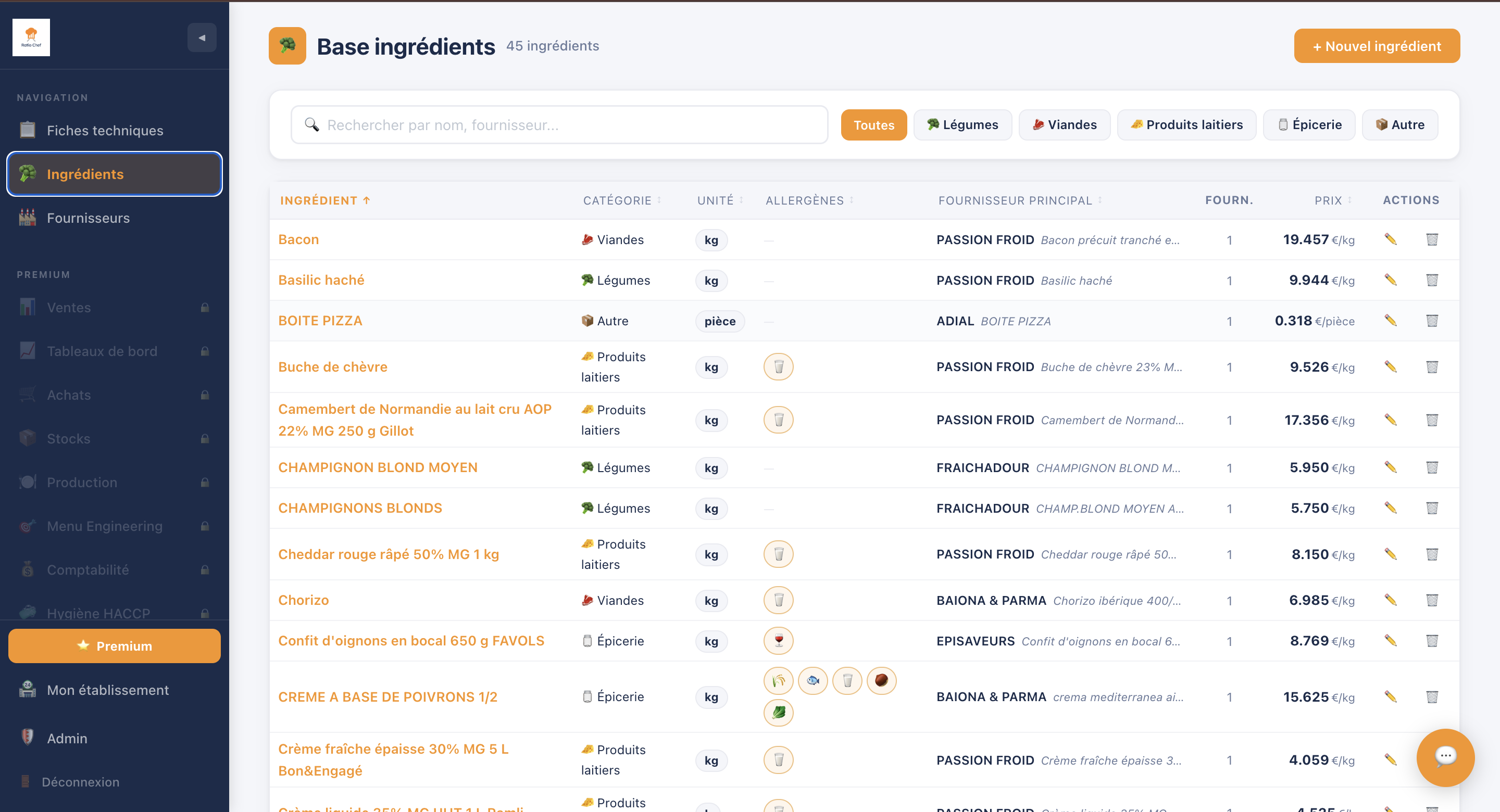 RatioChef gallery image